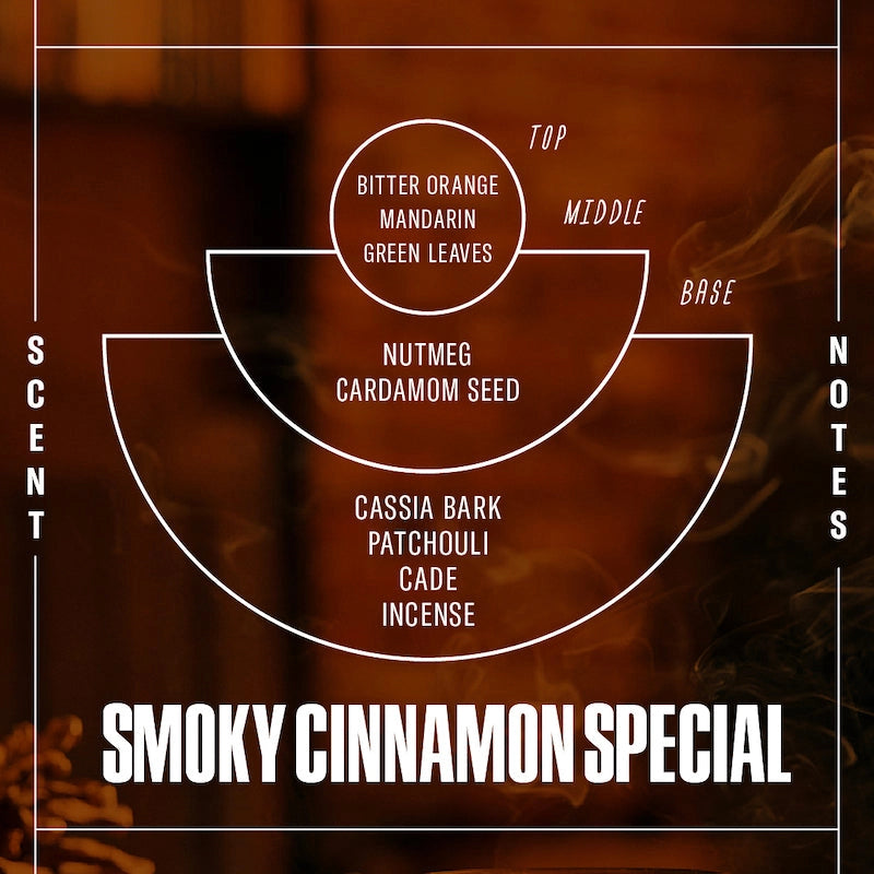 Smoky Cinnamon  Candle